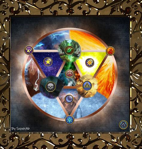 Mythology magic school additional quest stack